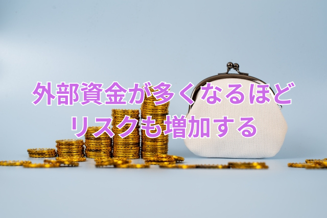 外部資金が多くなるほどリスクも増加する