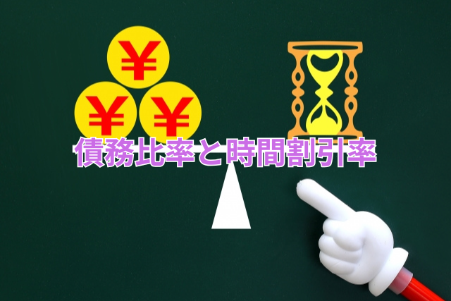 債務比率と時間割引率