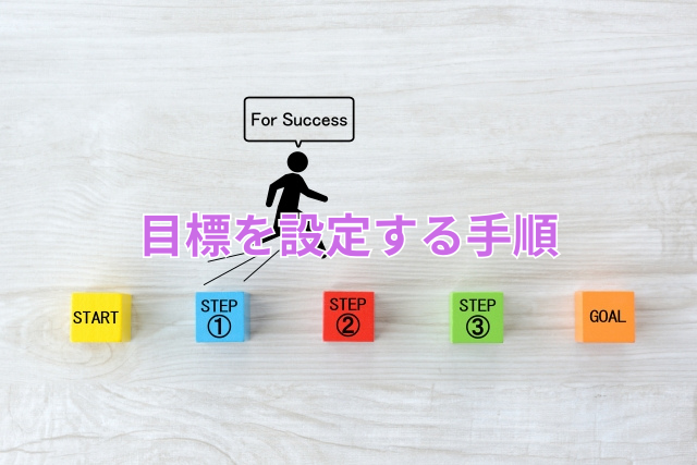 目標を設定する手順