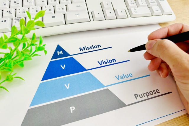 ビジョンとミッションを明確化することの重要性を示す図