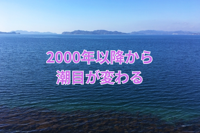 2000年以降から潮目が変わる