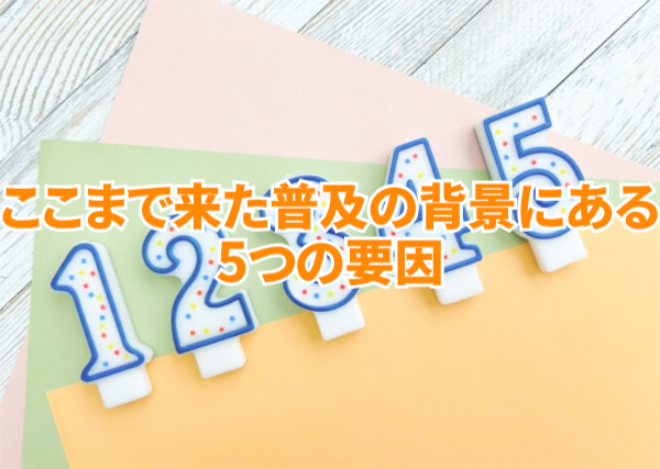 資金調達5